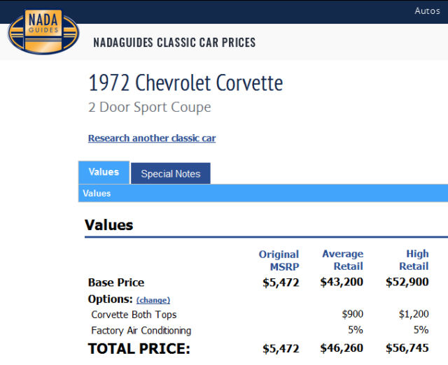 Chevrolet Corvette COUPE 1972 YELLOW For Sale. 1237K2S521397 1972